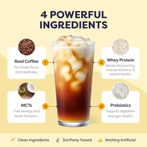 Reviews Of Javvy Protein Coffee