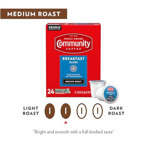 Community Coffee Breakfast Blend Review