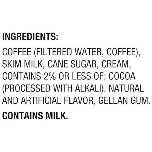 Iced Coffee Vs Iced Latte