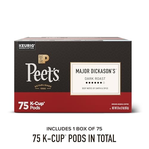 Peet's Coffee Vs Starbucks