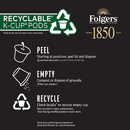 Folgers 1850 Coffee Review