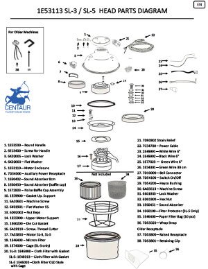 Vacuum Cleaner Parts Called