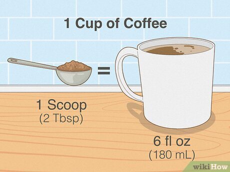 How Many Scoops Of Coffee For 12 Cups