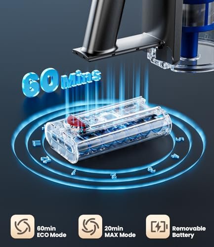 Best Cordfree Vacuum