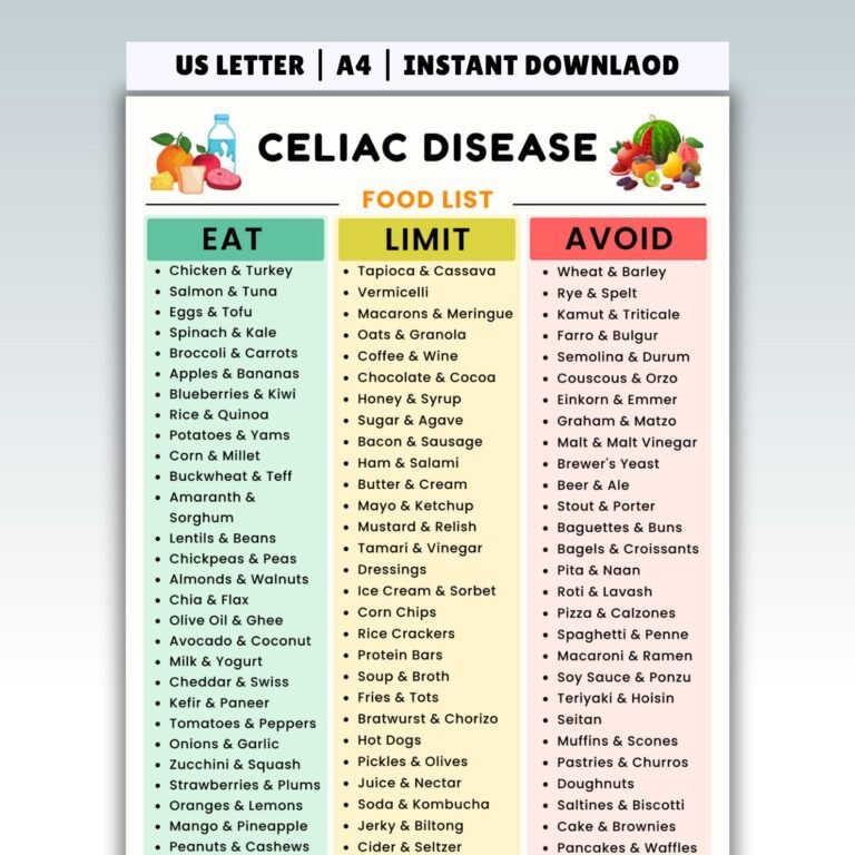 Can You Drink Coffee With Celiac Disease?