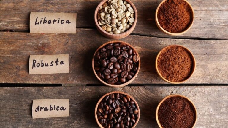 Types of Coffee Beans