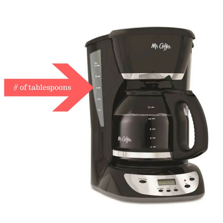 How Many Cups Of Coffee In A Pot?